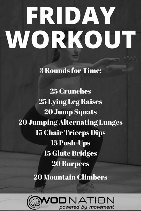 Full Body Fat Burning Workout, At Home Full Body Workout, Home Full Body Workout, Workout Fat Loss, Wods Crossfit, Crossfit Workouts Wod, Crossfit Workouts At Home, Full Body Workout Plan, Crossfit At Home