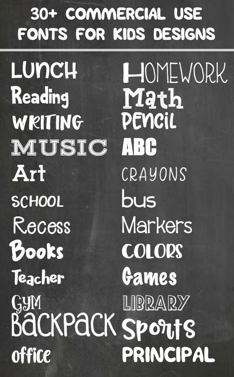 Teacher Fonts, Gfx Design, Business Fonts, Math Writing, Kid Fonts, Commercial Use Fonts, Friends Font, Commercial Fonts, Fancy Fonts