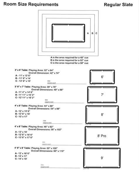 Game Room Floor Plans, Pool Table Dimensions, Pool Table Sizes, Diy Pool Table, Pool Table Design, Build Your Own Pool, Pool Table Games, Custom Pool Tables, Snooker Table