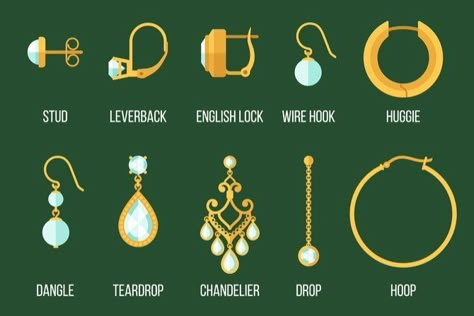 Different Types Of Earrings, Jewelry Knowledge, Bijoux Art Nouveau, Fashion Terms, Jewelry Education, Types Of Earrings, Fashion Vocabulary, Back Design, Jewelry Lover