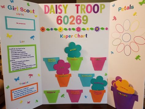 Daisy Kaper Chart Ideas Poster Boards, Daisy Friendly And Helpful Activities, Daisy Kaper Charts, Kaper Chart Daisies, Kaper Chart, Girl Scout Troop Leader, Daisy Troop, Brownie Girl, Girl Scout Daisy