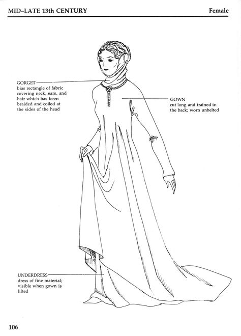 1200s Fashion, Historical Fashion Illustration, 12th Century Fashion, 13th Century Fashion, 12th Century Dress, 12th Century Clothing, Medieval Dress Diy, 13th Century Clothing, 14th Century Fashion