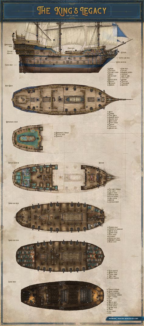 "the King's Legacy", ship of the line. | Patreon Dnd Inventions, Flying Ship, Dnd Stories, Ship Map, Dnd World Map, Ship Of The Line, Tabletop Rpg Maps, Dnd Maps, Map Background