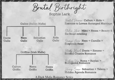 Brutal Birthright Series Family Tree, Sophie Lark Family Tree, Brutal Vows Book, Irish Mafia, Sophie Lark, Tbr Books, Boyfriend Inspiration, Book Reading Journal, Hidden Agenda