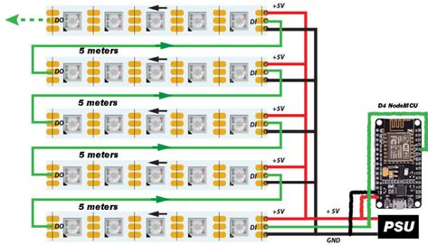 HOW-TO: Holiday LED Strip Lights, Home Assistant and WLED - Kiril Peyanski's Blog Electrical Wiring Diagram Lights, Wiring Led Strip Lights, Best Way To Install Led Strip Lights, Installing Led Strip Lights, Diffused Led Strip, Electrical Wiring Colours, Led Diodes, Strip Led, Led Projects