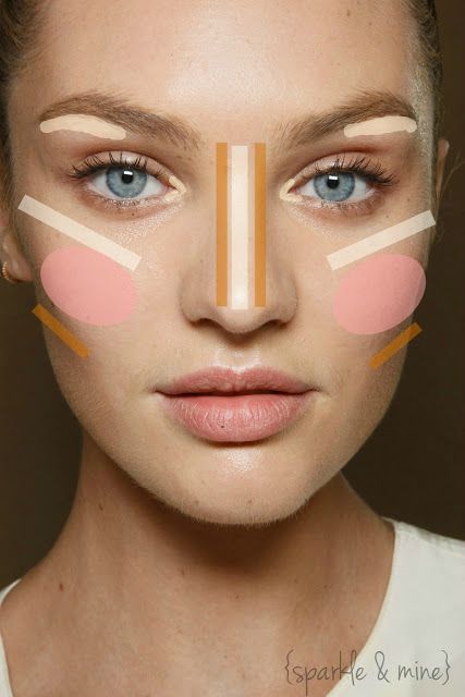 How-To: Highlight and Contour Like a Model! Really great step-by-step guide!! No Make Up Make Up Look, Highlight And Contour, Drag Make-up, Candice Swanepoel, Makati, Health And Beauty Tips, Manicure E Pedicure, All Things Beauty, Hair Skin