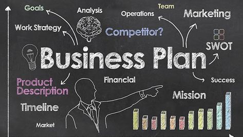 Getting a business plan that fits your project is essential before you start implementing it. Ask yourself what do you want to reach? And how can you do that? Understanding the motivation behind your desire to launch your project will make it easier for you to implement your vision and prioritize the things you can do, but preparing a business planis only the beginning, you must be mentally prepared to spend several Creating A Business Plan, Planning Business, Writing A Business Plan, Event Planning Business, Serial Entrepreneur, Names Ideas, Sales Strategy, Accounting And Finance, Creating A Business