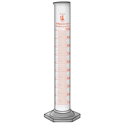 Graduated Cylinder, Class B, On Sale, The 100, Glass