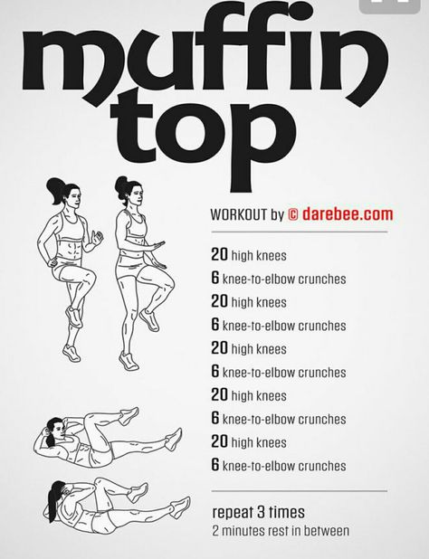 http://timetonourishwithjessicagrant.com/ #muffintop #workout #cardio #strength #reps #timetonourish #jessicagrant Darebee Workout, Muffin Top Exercises, Fitness Home, Fitness Routines, Sup Yoga, Diet Vegetarian, At Home Workout Plan, Fitness Challenge, Fat Loss Workout