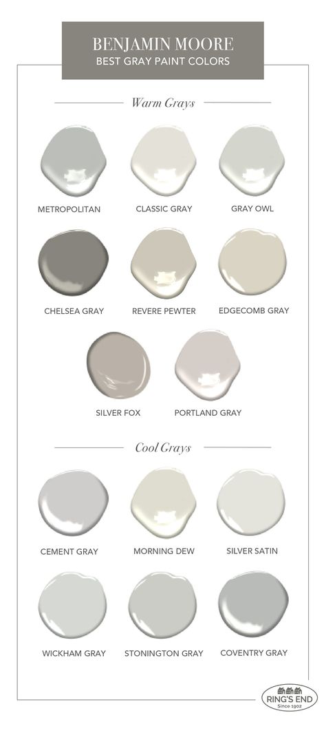 Benjamin Moore Paint Colors Gray, Neutral Kitchen Colors, Pale Grey Paint, Charcoal Grey Paint, Warm Grey Paint Colors, Best Gray Paint, Best Gray Paint Color, Warm Gray Paint, Light Grey Paint Colors