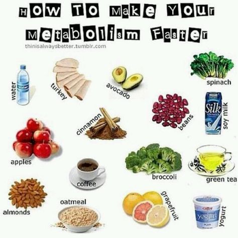 Healthy living Faster Metabolism, Metabolism Foods, Fast Metabolism, Zumba Fitness, Diet Tips, Zumba, Healthy Tips, Get Healthy, Healthy Choices