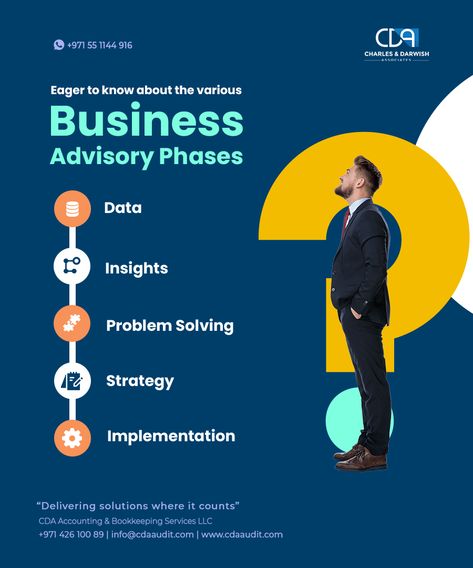 CDA Audit Business Advisory Various Phases Recruitment Poster Design, Creative Post, Problem Solving Strategies, Recruitment Poster, Business Poster, Water Branding, Business Advisor, Finance Business, Bookkeeping Services