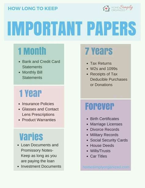 Keeping paper clutter at bay Organizing Important Papers, Paper Clutter Organization, Estate Planning Checklist, Emergency Binder, Organizing Paperwork, Paper Clutter, Organisation Hacks, Clutter Organization, Important Documents