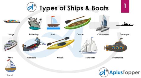 Transportation Vocabulary | Types of Transport Vehicles with Pictures in English - A Plus Topper Types Of Water Transportation, Slippery Road Sign, Transportation Vocabulary, Vocabulary In English, Water Transport, Means Of Transport, Transport Vehicles, Types Of Water, Semi Trailer Truck