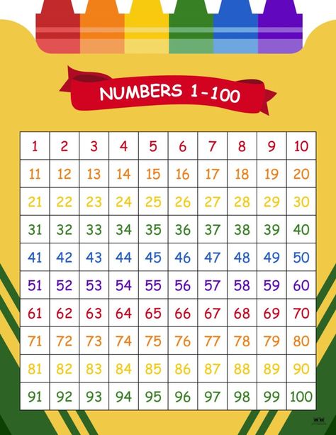 Hundreds Charts - 25 FREE Printables | Printabulls 100s Chart Printable, Counting 1-100 Free Printable, Number Chart 1-20 Free Printable, Number Chart 1-100, Number 1-100 Printable, 1 100 Number Chart Printable, Numbers 1 To 100 Free Printable, 100 Chart Printable Free, Number Chart 1-100 Free Printable