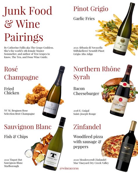 Wine Parings, Wine And Food Pairings, Wine Tasting Food Ideas, Food And Wine Pairing, Cocktail Pairing, Charcuterie Board Ideas Wine Pairings, Food Pairing, Wine Pairings With Food, Food Wine Pairing