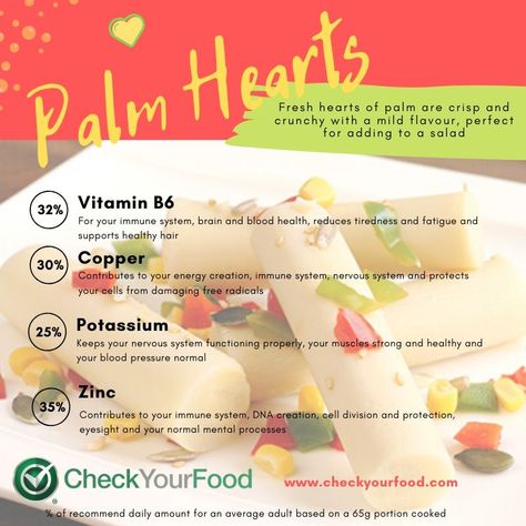 The health benefits of palm hearts Palm Hearts, Heart Vitamins, Heart Of Palm, Hearts Of Palm, Personalized Nutrition, Fruit And Veg, Menu Planning, Food Diary, Free Radicals