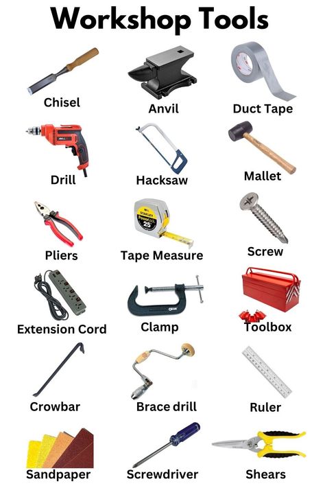 Types Of Tools, Carpentry Tools And Equipment, Wood Work Tools, Workshop Aesthetic, Carpentry Tools Woodworking, Wheel And Axle, Hand Tools Woodworking, Tool Wall Storage, Tools Images