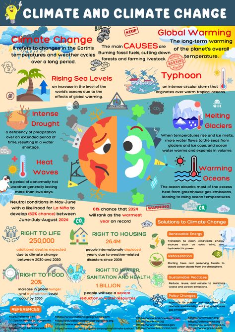 Infographic about our climate and climate change Climaquest Forecasting Wind Shifts Charting Climate Features Poster Making, Natural Hazards Poster, Climate Action Poster Ideas, Climate Action Poster, Climate Changing Poster, Ipad Pictures, Indian Geography, What Is Climate, Environmental Posters