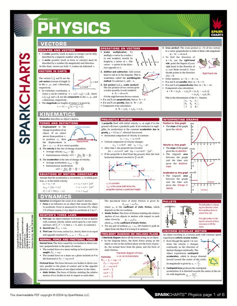 Vectors Physics Notes, Kinematics Physics Notes, Vectors Physics, Physics Kinematics, Physics Vector, Physics Cheat Sheet, Spark Notes, High School Physics, Physics High School