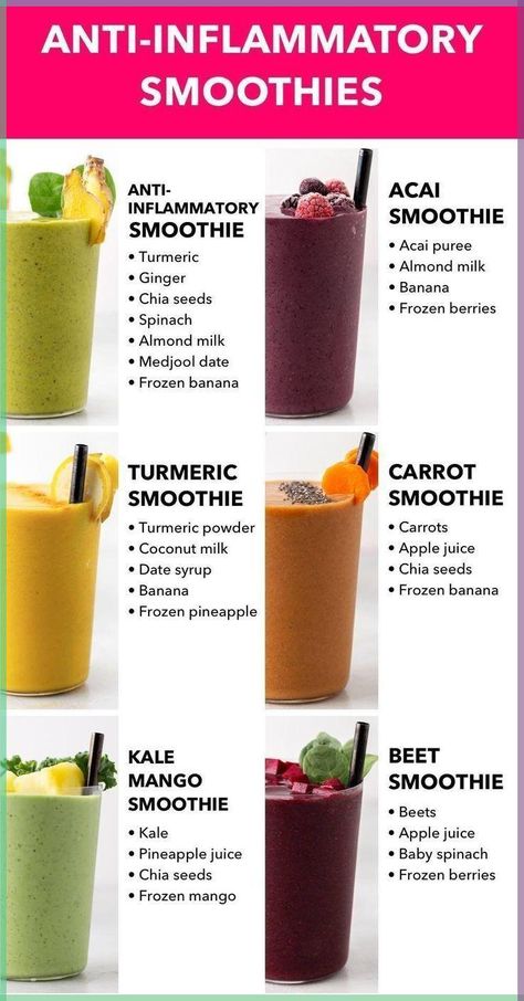 anti inflammatory smoothies Digestive Cleanse Smoothie, Smoothies For Good Skin, Smoothie Recipes For Iron Deficiency, Sick Day Smoothie, Smoothie Recipes Antiinflammatory, Drinks To Reduce Inflammation, Anti Oxidant Smoothie, Smoothies For Inflammation And Pain, Digestive Smoothie Recipes