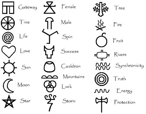 Small Elements, Big Impact: Types and Functions of UI Icons | Tubik Studio ---- more of a handwritten/doodle quality, organic feeling and almost 'hippie' vibe. Witches Runes, Celtic Symbols And Meanings, Symbols And Their Meanings, Witch Symbols, Rune Symbols, Different Symbols, Pagan Symbols, Protection Symbols, Wiccan Symbols