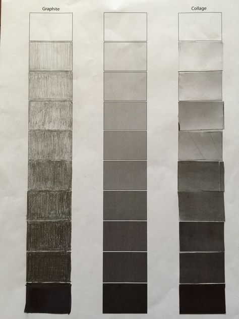 Value Scale, 2016, Graphite Pencils and Collage Paper Value Scale, Graphite Pencils, Collage Paper, Design Portfolio, Portfolio Design, Scales, Anatomy, Art Design, Pencil