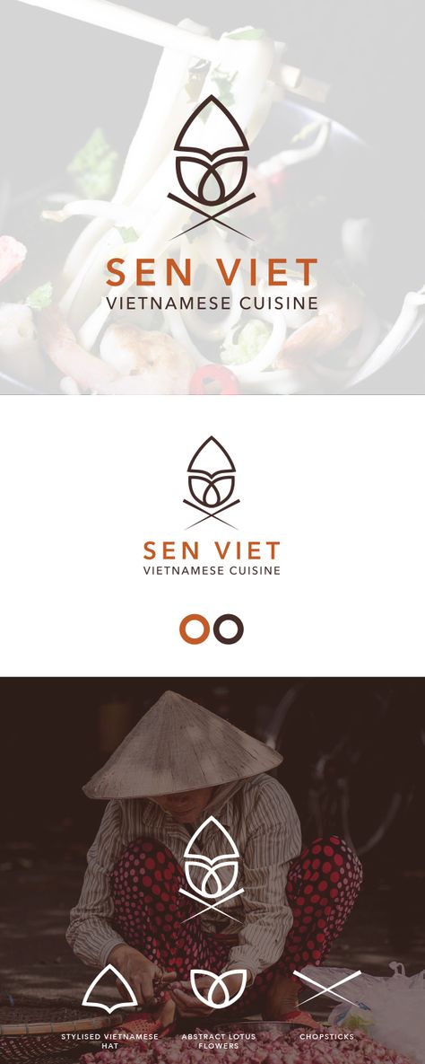 Pho Logo Design, Vietnamese Restaurant Logo, Korean Restaurant Logo, Vietnamese Restaurant Design, Hat Logo Design, Vietnam Logo, Vietnamese Design, Logo For Restaurant, Seafood Design