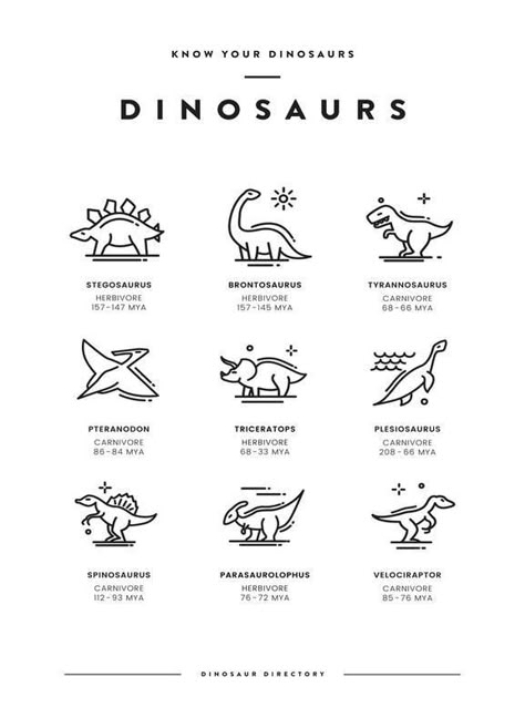 Dinosaur Tattoos, Śliczne Tatuaże, Stick And Poke, 자수 디자인, Matching Tattoos, Mini Tattoos, Tiny Tattoos, Cute Tattoos, 그림 그리기