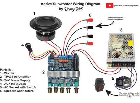 Car Audio Systems Diy, Subwoofer Wiring, Seven Segment Display, Driving Basics, Diy Subwoofer, Speaker Projects, Diy Tech, Polk Audio, Powered Subwoofer