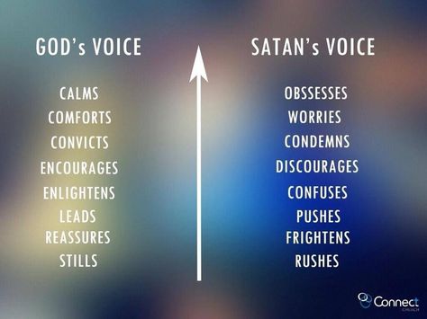 God's Voice vs. Satan's Voice Which one are you hearing? How do you feel? Which will you follow? How can you tell the difference? Study the list. Think about it. Pray about it, and listen to God. Y... God's Voice, The Words, Word Of God, Christian Quotes, Mantra, Bible Quotes, Cool Words, Wise Words, Just In Case