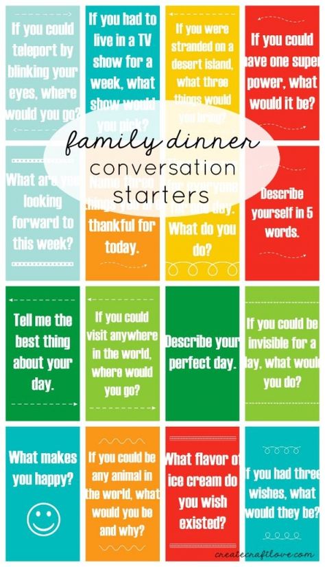 Put away the phones and engage at dinner with these Family Dinner Conversation Starters!  via createcraftlove.com Dinner Conversation Starters, Uppfostra Barn, Taylor Gang, Family Conversation, Quotes Family, Family Fun Night, 20 Questions, Parenting Skills, Family Night