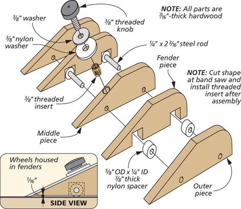 Woodworking Hand Planes, Hand Plane, Woodworking Cabinets, Wood Crafting Tools, Blade Sharpening, Sharpening Tools, Woodworking For Kids, Woodworking Workbench, Woodworking Supplies