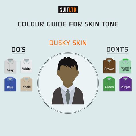 Dusky Men Outfit, Color Analysis Test, Dusky Skin, Light Brown Skin, Formal Dress Code, Dark Skin Men, Indian Boy, Colour Match, Photo Shop