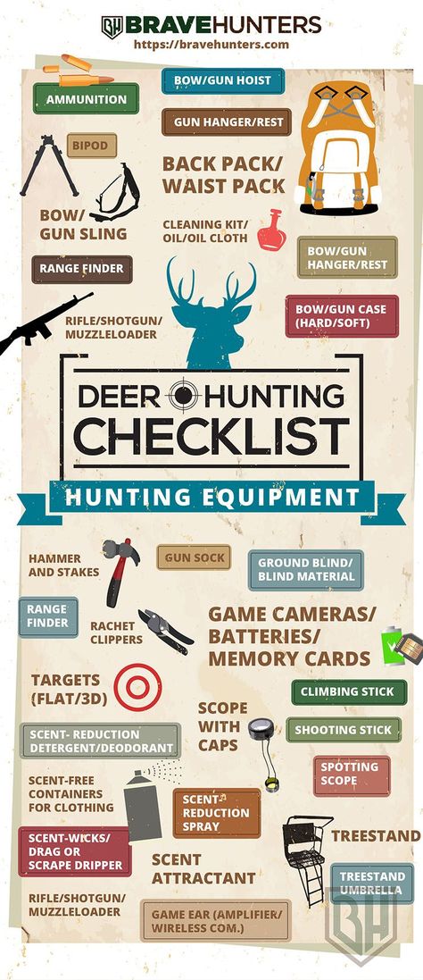 Deer Hunting Checklist - Equipment - Infographic | Outdoors | Deer hunting tips, Turkey hunting, Hunting equipment Deer Hunting Accessories, Hunting Checklist, Bow Hunting Tips, Ground Blinds, Deer Hunting Tips, Quail Hunting, Deer Hunting Gear, Types Of Hunting, Hunting Life