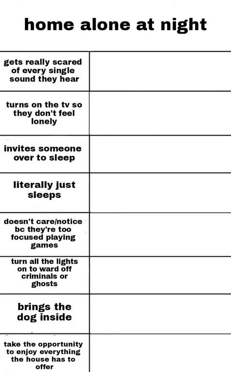 Fun Sheets To Fill Out, Friend Fill Out Sheet, Character Situation Template, My Mom Is Calling Hi Mom Template, Friend Group Google Form Questions, Friend Chart Template, Friendgroup In Different Situations, The Gc In Different Situations Template, Character Chart Template Oc