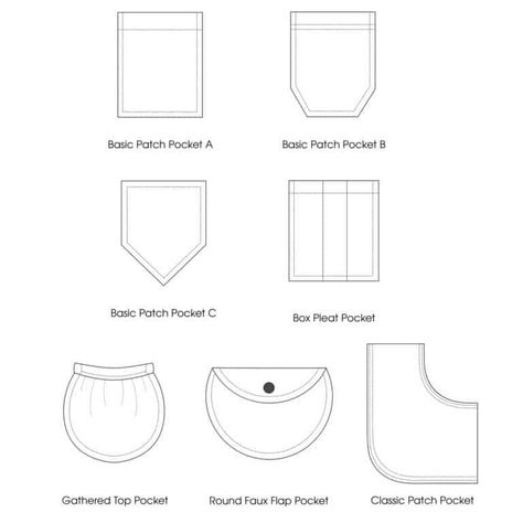 Ultimate Patch Pocket Pattern Patch Pocket Pattern, Pocket Template, Wedding Dress With Pockets, Make Your Own Clothes, Pockets Fashion, Womens Sewing Patterns, Pattern Drafting, Pocket Pattern, Diaper Cover