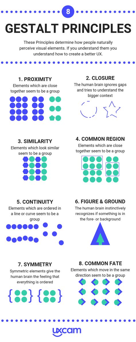 Gestalt Theory, Gestalt Principles, Ux Design Principles, Advertising Techniques, Design Fundamentals, Elements And Principles, Design Basics, Design Theory, Design Infographic