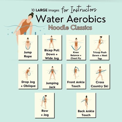 Pool Noodle Exercises, Fall Prevention Exercises, Water Aerobics Routine, Water Aerobics Workout, Exercise For Seniors, Pool Workouts, Swimming Pool Exercises, Exercise Chart, Pool Exercises