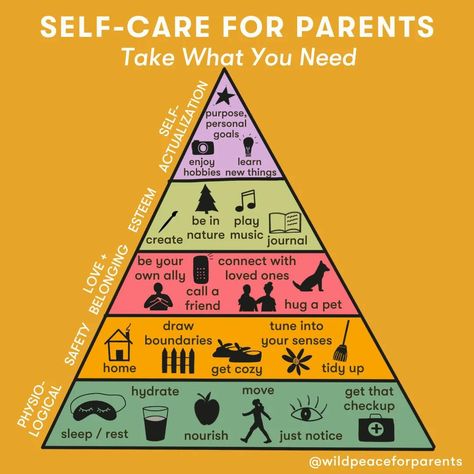 Maslow’s Hierarchy Of Needs, Family Therapy Activities, Self Goal, Hierarchy Of Needs, Maslow's Hierarchy Of Needs, Friends Hugging, My Purpose In Life, Music Journal, Take What You Need