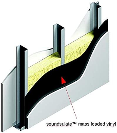 Amazon.com: soundsulate 1 lb Mass Loaded Vinyl MLV, Soundproofing Barrier 4' x 25' (100 sf) click for ADDITIONAL OPTIONS: Musical Instruments Mass Loaded Vinyl, Acoustic Barrier, Noise Barrier, Sound Blocking, Sound Barrier, School Bus Conversion, Cracked Screen, Salt And Light, Suspended Ceiling