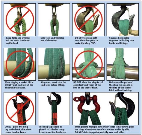 Lifting Safety, Crane Safety, Workplace Safety Tips, Safety Topics, Safety Slogans, Survival Knots, Worker Safety, Block And Tackle, Construction Safety