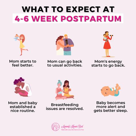 On last month's bonus segment with Kristen Sorondo, we talked all about the 4-6 week mark postpartum. One of the things we have talked about is what moms can expect during this stage and here are some of them! ❣️ Just a reminder that not all babies and moms are the same, so others can experience different things. 😊 Are you currently in this stage, Mama? Share this with your friends! #pregnancy #postpartum #breastfeeding #motherhood Mommy Life, Just A Reminder, Postpartum, Better Sleep, The Things, Mom And Baby, The 4, New Baby Products, Parenting