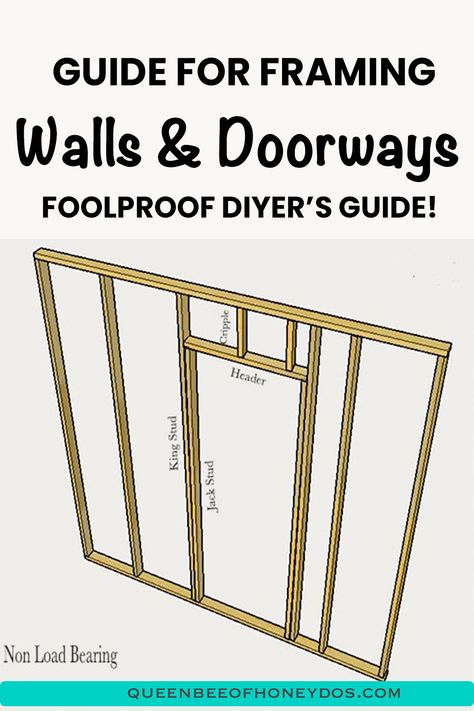 Read this guide before you frame any type of wall - dividers, doorways, closets, etc! #improvement #remodeling #construction #walls #doors How To Frame Wall, Wall Framing Construction, How To Frame A Wall With A Door, Wall Demolition Diy, Basic Framing 101, Frame A Doorway, How To Frame A Doorway, How To Build A Wall To Separate A Room, Building A Wall To Divide A Room