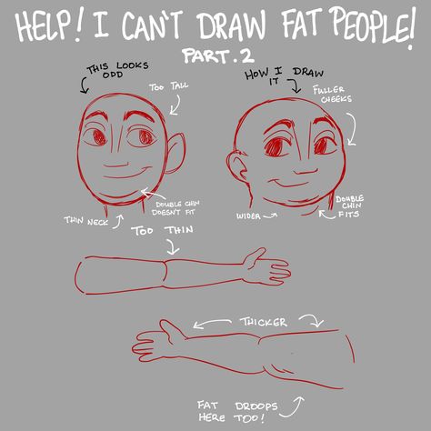 Anatomy Tips, Body Type Drawing, Human Figure Drawing, Creative Drawing Prompts, Anatomy Sketches, Digital Art Beginner, Swag Art, Drawing Prompt, Anatomy Drawing