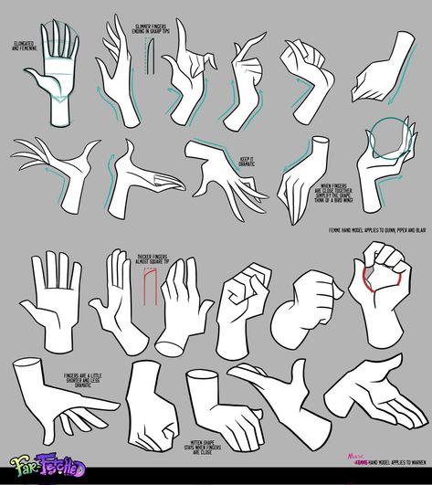 Draw Hands, Sketches Art, Hand Drawing Reference, Creative Drawing Prompts, Body Pose Drawing, Art Tools Drawing, 캐릭터 드로잉, Figure Drawing Reference, Animated Drawings