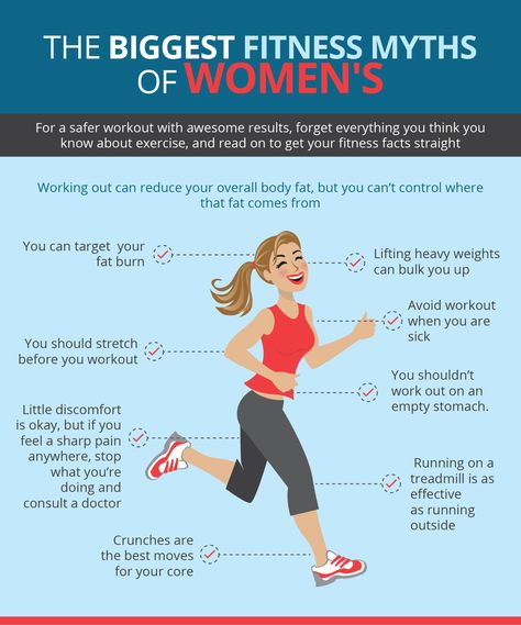 The fitness industry is full of more lies, myths, and total B.S. than nearly any industry on the planet. Some of these myths are slowly going away. Here are 6 common myths and misconceptions about female fitness.  http://www.researchomatic.com/health-and-fitness-179872.html Weight Gain Journey, Fitness Facts, Female Fitness, Herbalife Nutrition, Common Myths, Yoga Tips, Running Motivation, Lingerie Shop, Weight Training