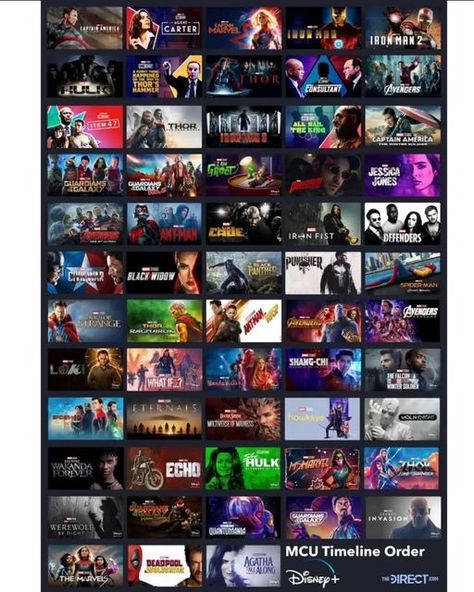 (1) Facebook Mcu Timeline, Mansfield Texas, News Art, Black Widow Spider, The Marvels, Agent Carter, Iron Fist, Art Memes, Winter Soldier