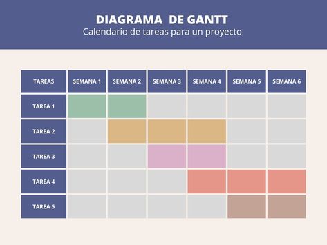 Color Pastel, English Phrases, Planner Bullet Journal, Project Management, Coaching, Career, Bullet Journal, Geek Stuff, Art