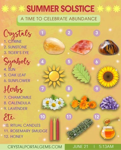 Wicca Holidays, Summer Equinox, Summer Solstice Ritual, Summer Solstice Party, Solstice Party, Wiccan Sabbats, Witch Spirituality, Pagan Witch, Baby Witch